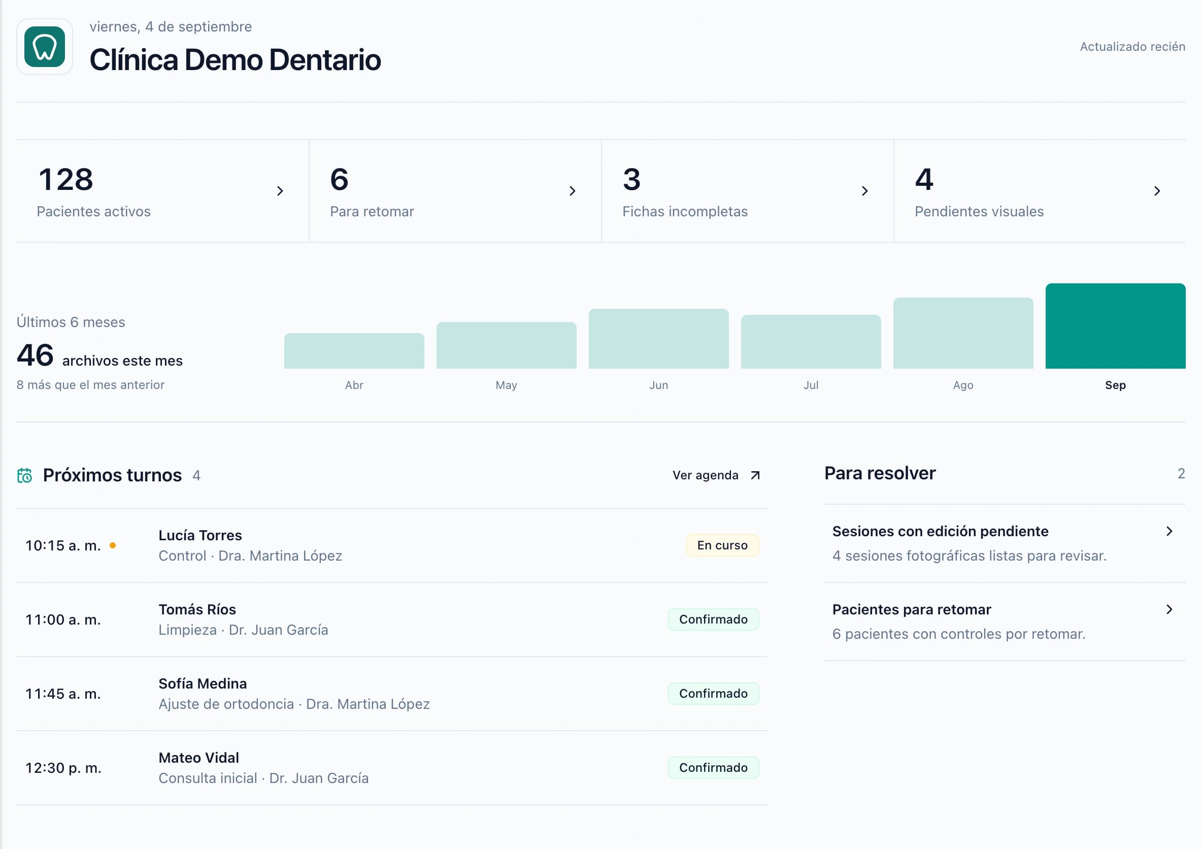 Dashboard de demostración con pacientes activos, actividad mensual, próximos turnos y tareas pendientes